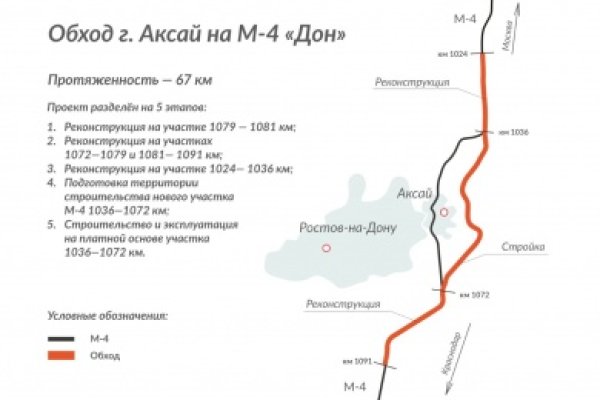 Кракен официальный сайт ссылка
